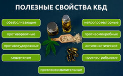 KBD-i-ego-primenenie-v-medicine__R4VgKgOS71HUHXOf.jpg