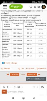Screenshot_2026-05-08-23-42-20-033_ru.semena.sch.jpg
