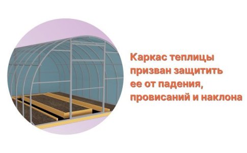 Каркас теплицы для конопли Каркас теплицы для конопли