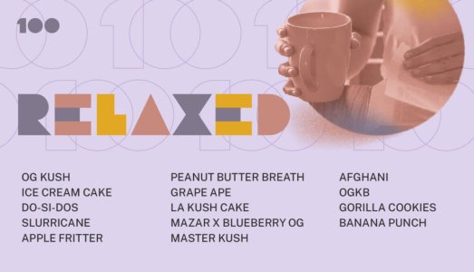 relaxed strains.jpg