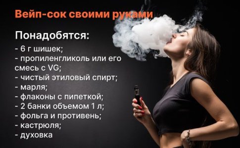 Рецепт ТГК вейп-сока в домашних условиях
