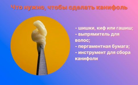 Канифоль из конопли Канифоль из конопли